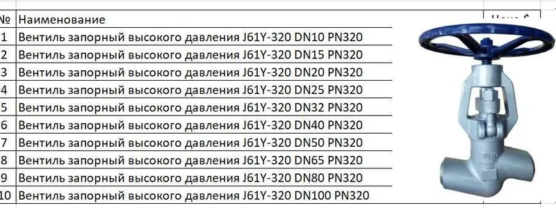 Вентиль запорный высокого давления J61Y-320