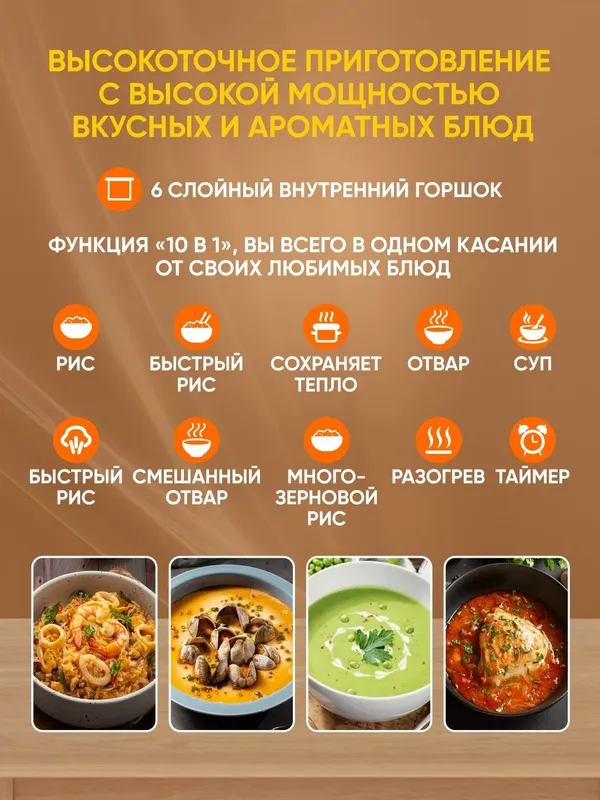 Многофункциональная рисоварка Xiaomi Multifunctional Rice Cooker 4L EU — фото 2