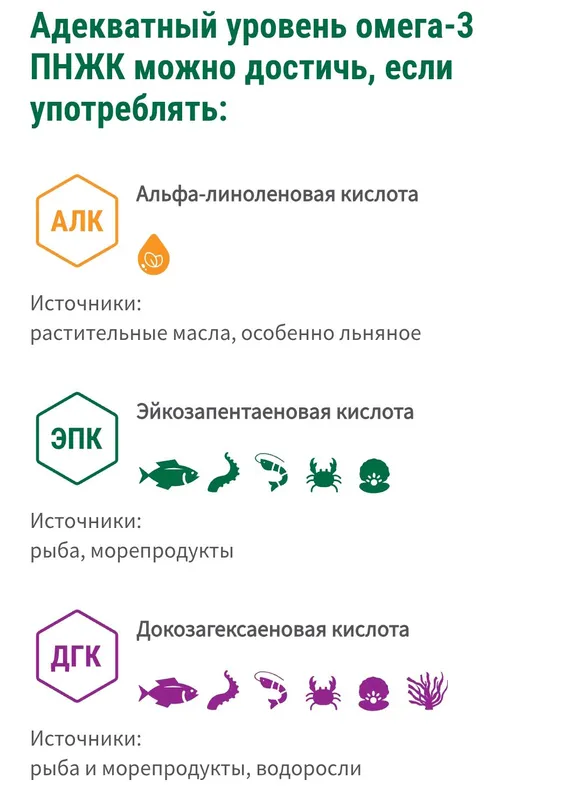 Nutrilite™
Набор Функциональное питание для детей — фото 3 Nutrilite™
Набор Функциональное питание для детей — фото 3
