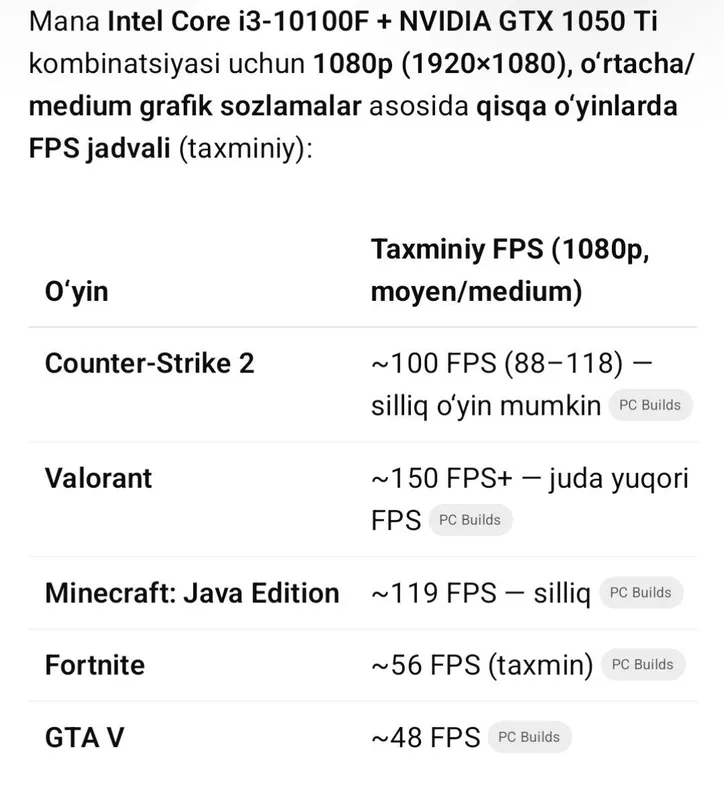 Kompyuter to'plami (optom narxda) 3