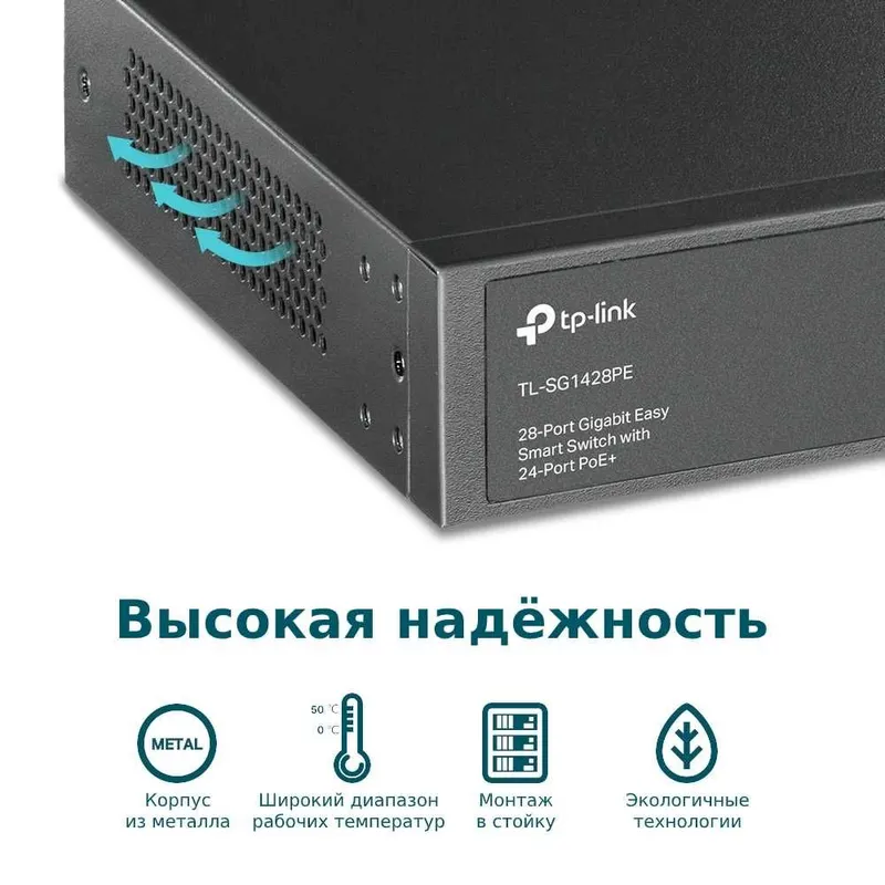 TL-SG1428PE Easy Smart гигабитный коммутатор с 24 портами PoE+