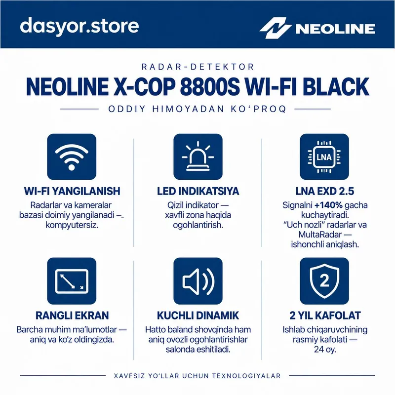 Neoline X-COP 8800S Wi-Fi Black — антирадар 3 Neoline X-COP 8800S Wi-Fi Black — антирадар 3