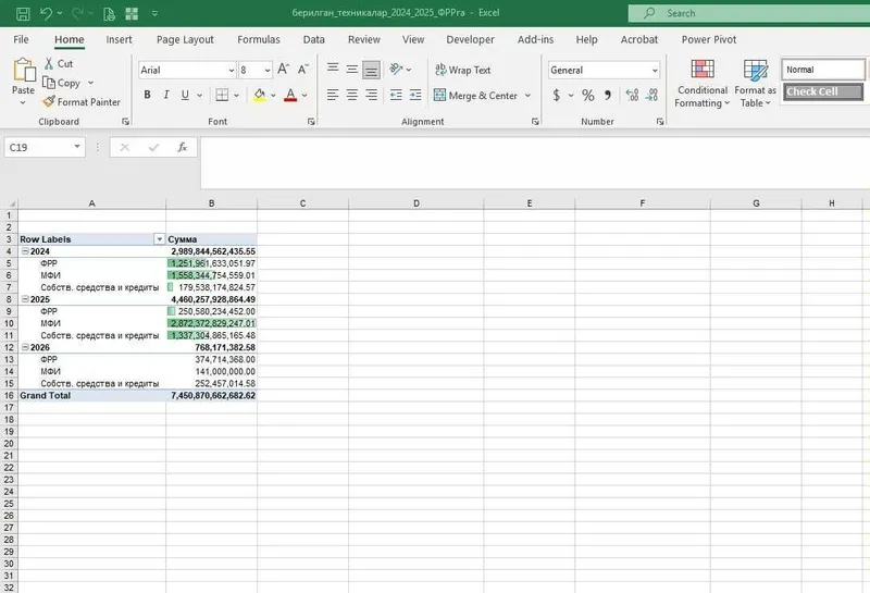 data cleaning, data formatting, data transforming in Excel — фото 2