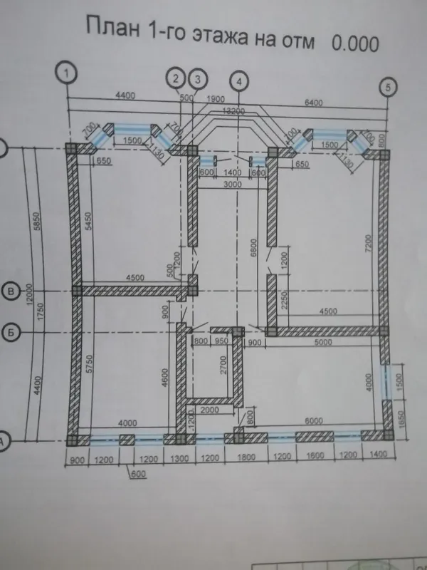 Beton qushiy xizmati 3 Beton qushiy xizmati 3