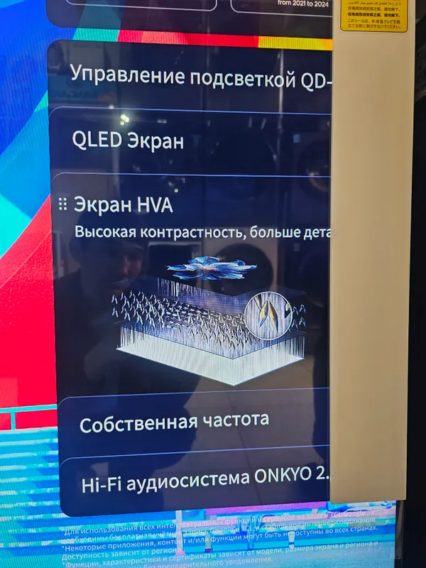 Телевизор 75" 5