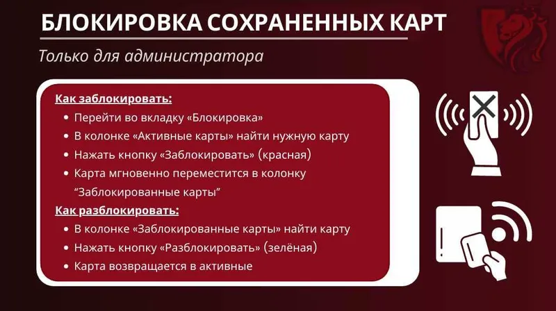 Ограничение доступа в лифт по картам (для ТСЖ и ЖК) — фото 6 Ограничение доступа в лифт по картам (для ТСЖ и ЖК) — фото 6