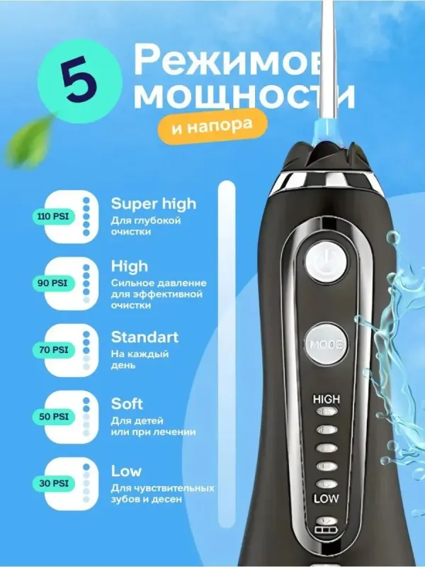Ирригатор для полости рта портативный для зубов — фото 3