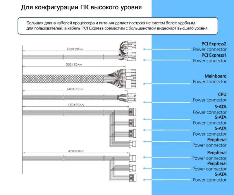 Zalman ZM600-XEII Wattbit II quvvat bloki 4 Zalman ZM600-XEII Wattbit II quvvat bloki 4
