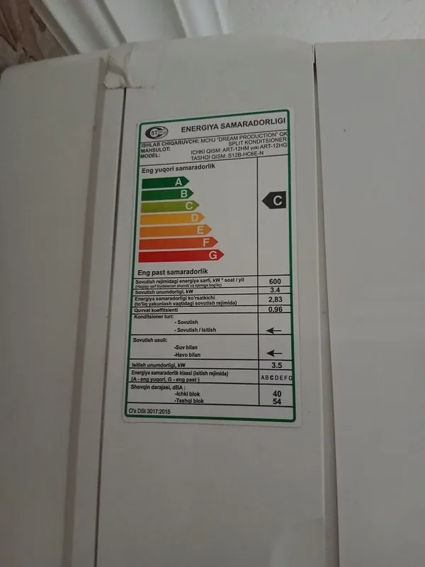 Кандитсанер artel — фото 2