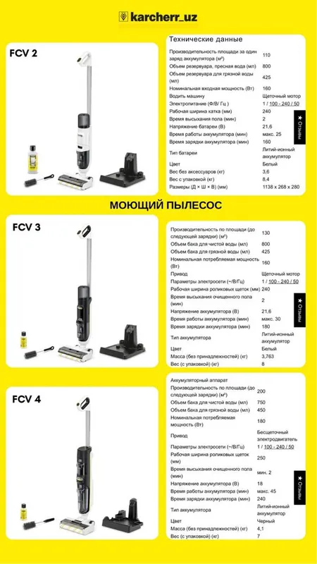 Моюший Пылеос Karcher FCV 2/3/4 1 Моюший Пылеос Karcher FCV 2/3/4 1
