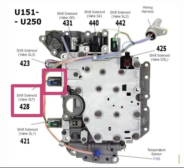 Avtomat karobka miyyasi (tcm) transmission control module — фото 3