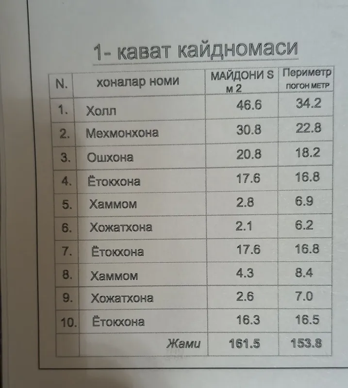 Xonadon sotiladi. Shinam va keng hovli uy 5