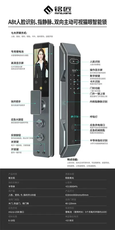 Умные замки от smartlocks.uz 6