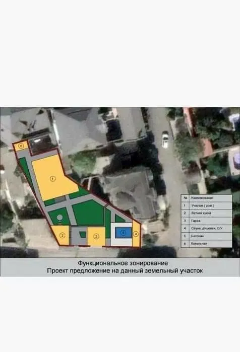 Мирзо Улугбекский махала ойшахонум