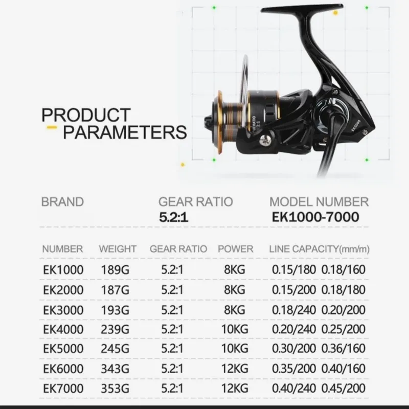 Рыболовная катушка Fishing reel ultralight — фото 1