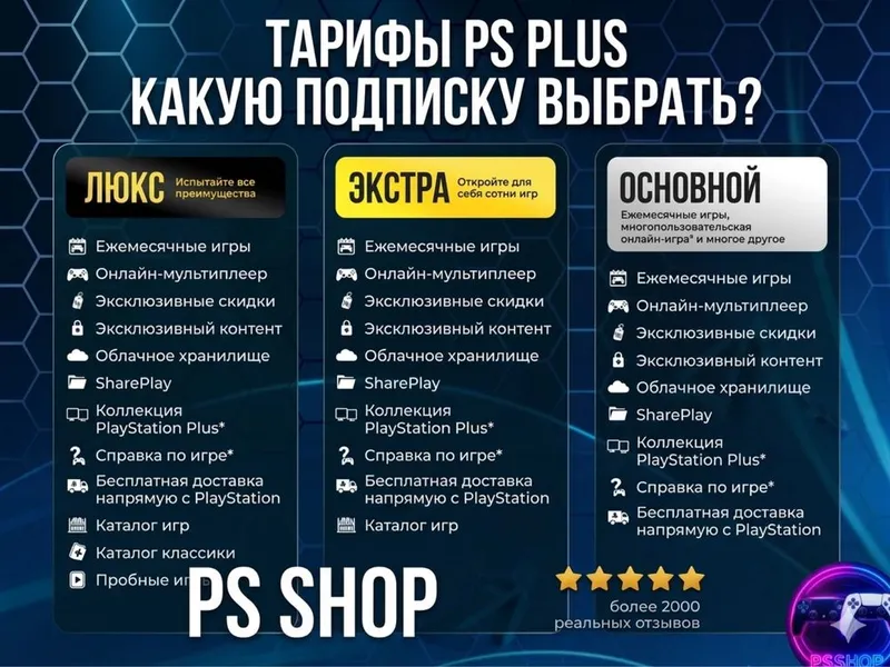 Подписка официально, более 500 постоянных клиентов — фото 2