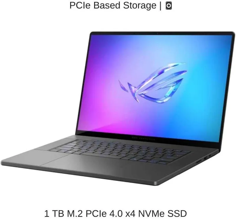 Asus Zephyrus G16 GU605 U9-285H,32GB,1TB,RTX5070Ti,OLED 1