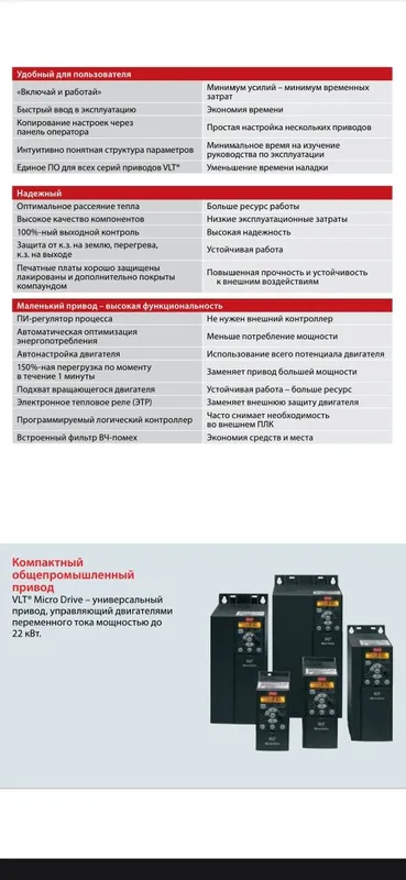 Новый преобразователь частоты Danfoss 11 kWt 380V 7 Новый преобразователь частоты Danfoss 11 kWt 380V 7