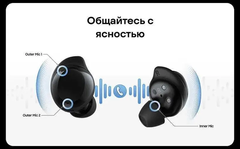 Samsung Galaxy Buds Core (ANC) — фото 3