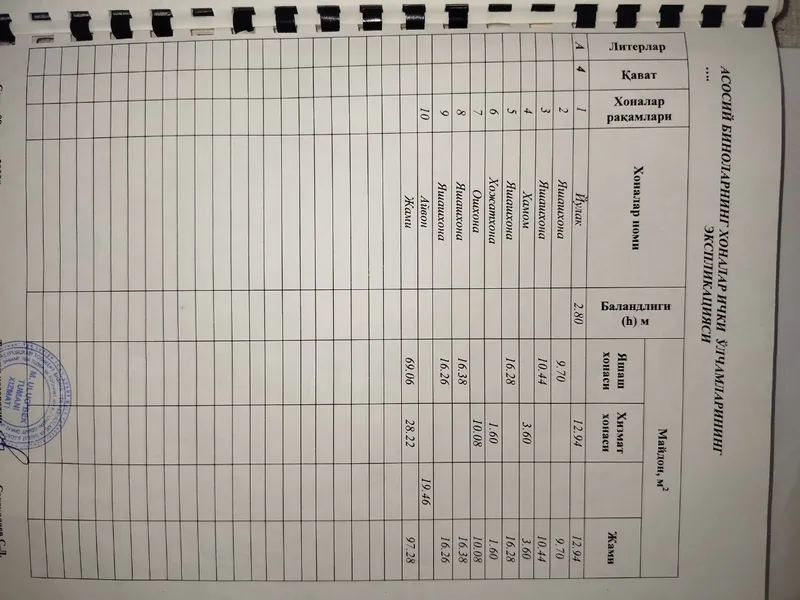Квартира Ттз, Хумаюн — фото 8