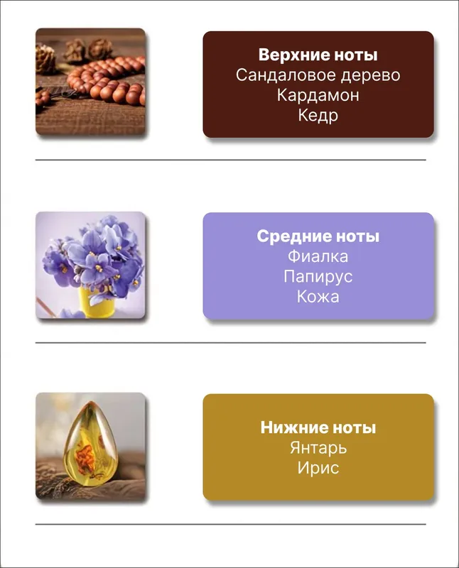 Парфюм Sandalwood 033 EDP | Парфюмированная вода — фото 1