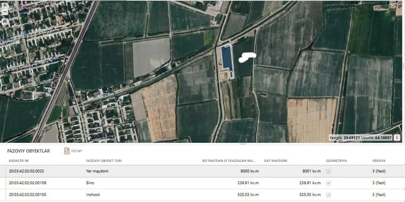 Jondor tumani xuminda 2 Jondor tumani xuminda 2