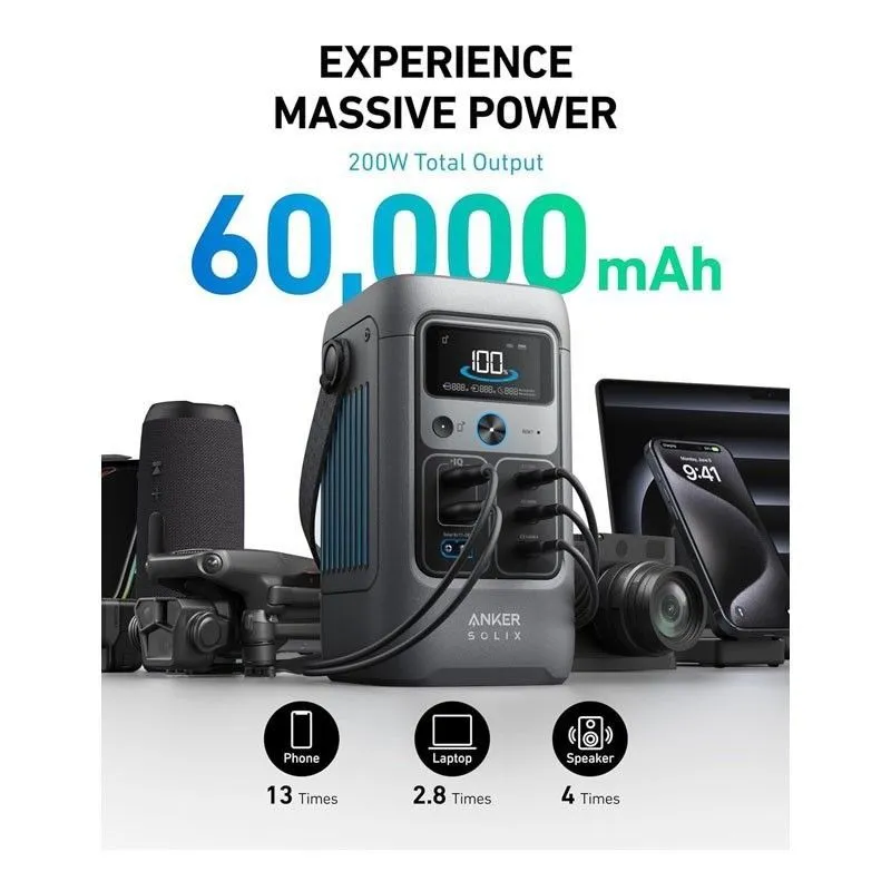 PowerBank Anker SOLIX C200 – (60,000 mAh) PowerBank Anker SOLIX C200 – (60,000 mAh)