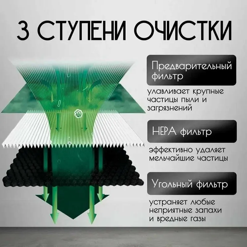 AERO LUX PREMIUM Очиститель воздуха 4