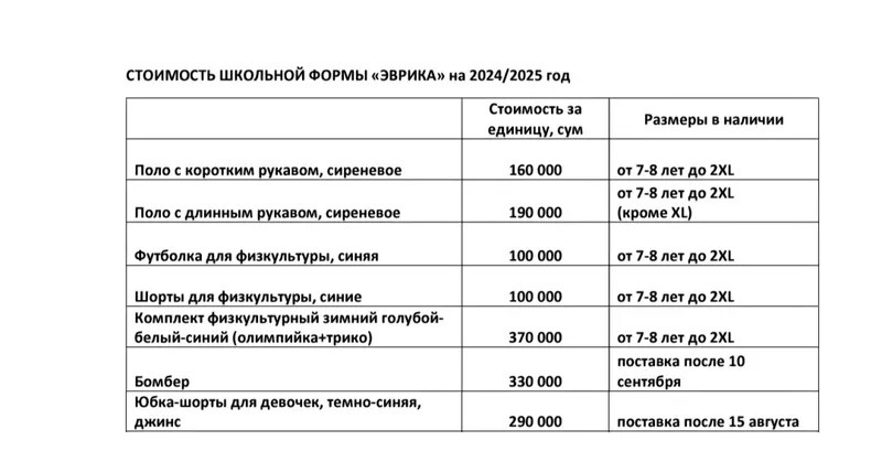 Школьная форма частной школы Evrika — фото 1