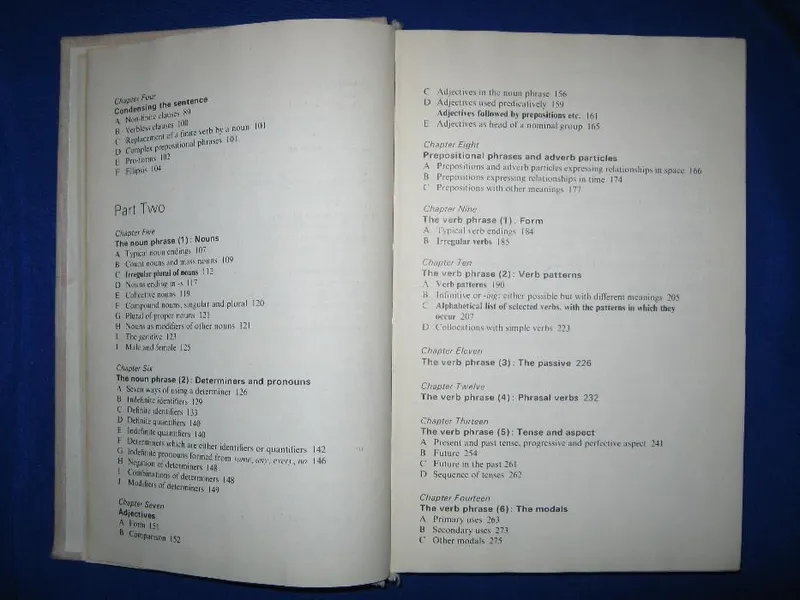 Ingliz tilini o‘rganuvchilar uchun grammatikaga oid qo‘llanma. R.A.Close. 1975 6 Ingliz tilini o‘rganuvchilar uchun grammatikaga oid qo‘llanma. R.A.Close. 1975 6
