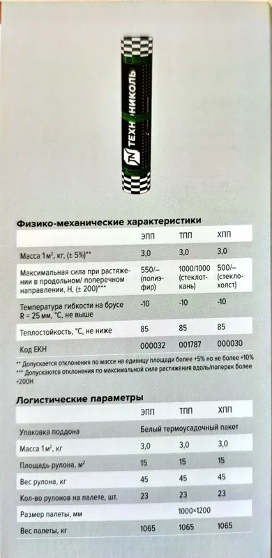 Гидроизоляция кровли и фундамента