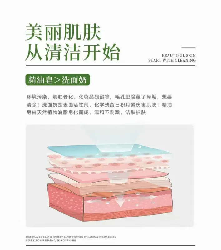 parfyum soap — фото 4