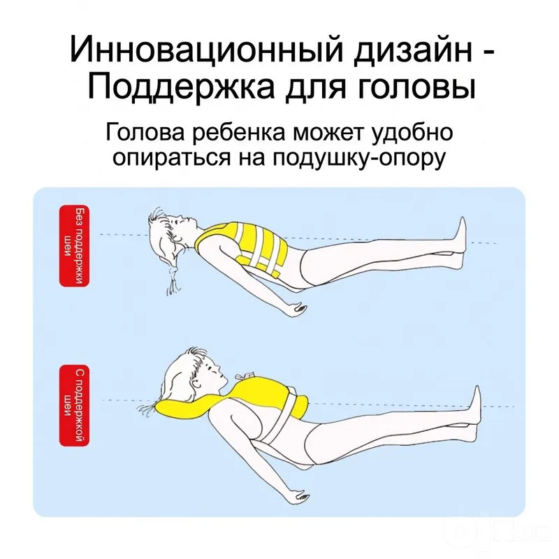Bolalar uchun qutqaruv va suzish nimchasi 2 Bolalar uchun qutqaruv va suzish nimchasi 2