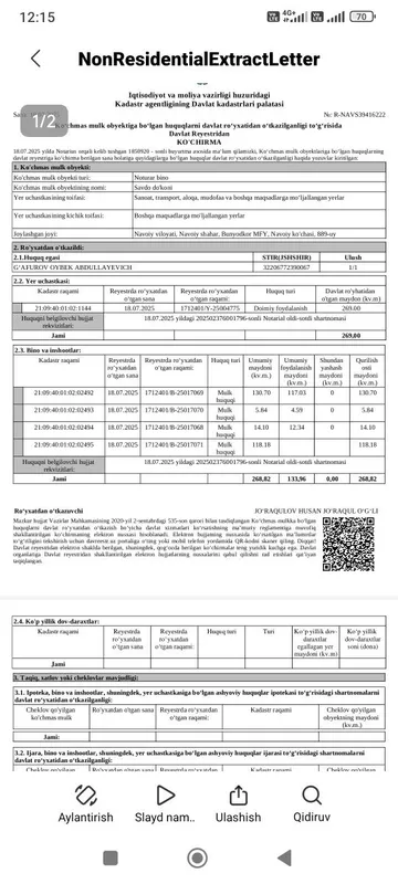 Шахар. Навоий кучада.кафе сотилади 8 Шахар. Навоий кучада.кафе сотилади 8