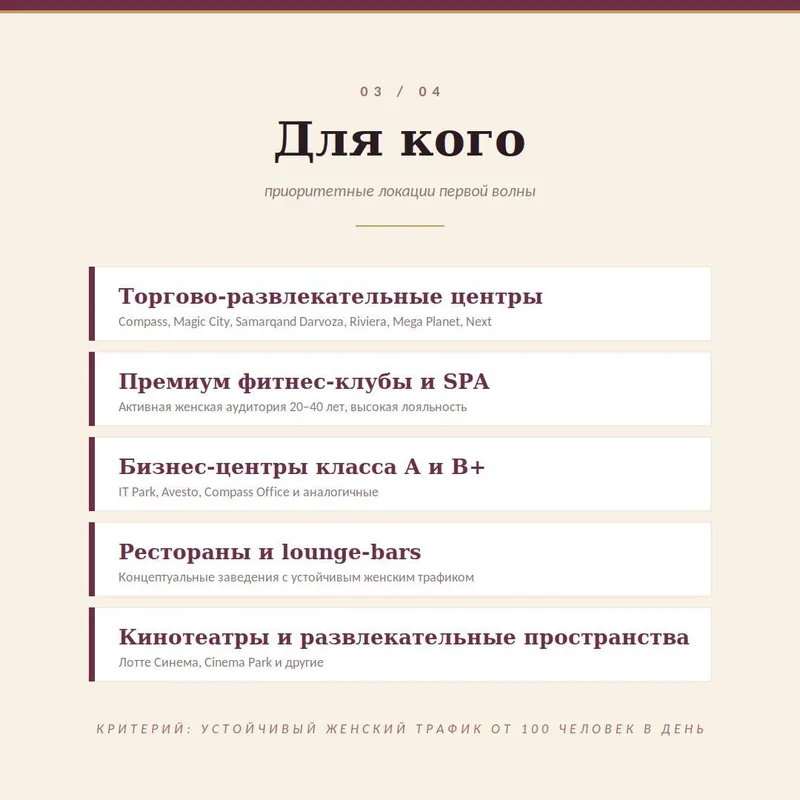 Что есть в премиум-ТРЦ Сеула и Дубая, но пока нет в Ташкенте? — фото 2