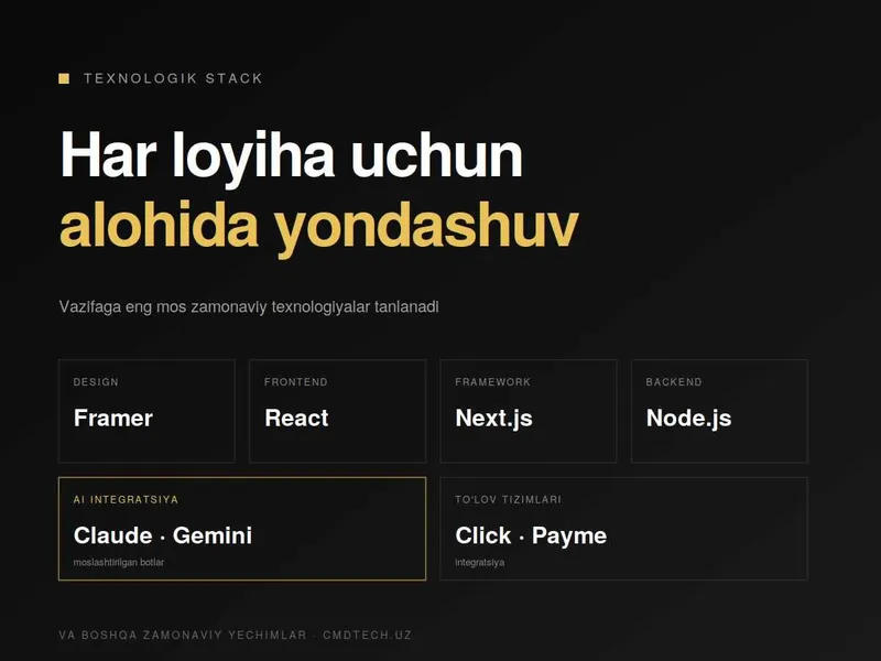 Professional veb-sayt va Telegram bot ishlab chiqish | CMD TECH — фото 3