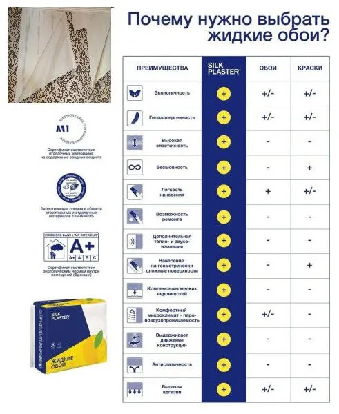Жидкие обои Silk Plaster Master silk MS-8 — фото 5