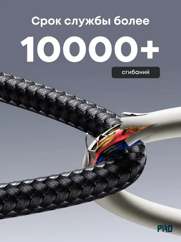 UGREEN USB-C кабель 240W 2м — фото 9