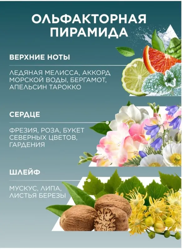Парфюмерная вода для женщин Valkyrie Saga 3