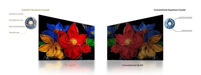 Телевизор TCL 43S5K QLED 2025 GoogleTv Со Склада Доставка Бесплатно — фото 4 Телевизор TCL 43S5K QLED 2025 GoogleTv Со Склада Доставка Бесплатно — фото 4