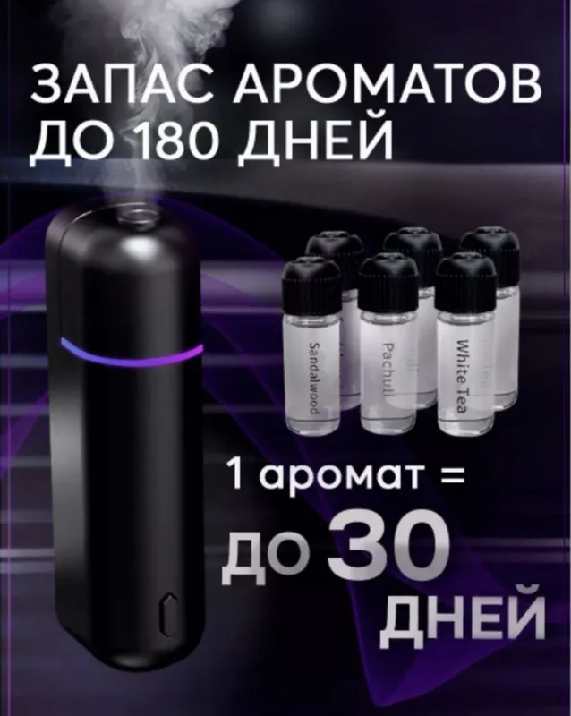 Освежитель воздуха для автомобиле UltraSonic Доставка есть! — фото 1