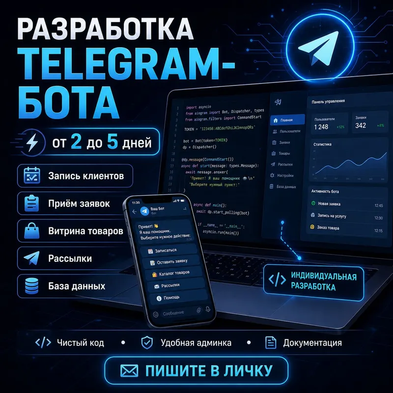 Создам напишу телеграм бота