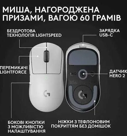 (Новый)Мышь беспроводная Logitech G PRO X SUPERLIGHT 2 белый