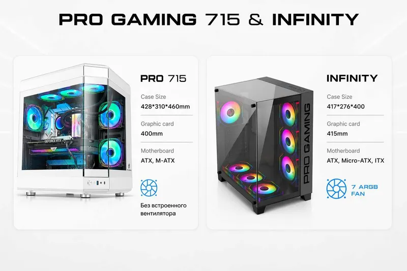 Компьютерные корпуса MYPRO & PRO GAMING — ассортимент и от первых рук 7 Компьютерные корпуса MYPRO & PRO GAMING — ассортимент и от первых рук 7