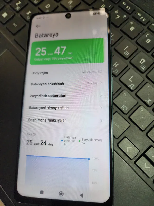 Redmi Note 13 Pro 8/256GB Ekran alishgan aybi — фото 8