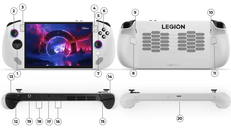 Kuchli portable gaming konsol / mini PC