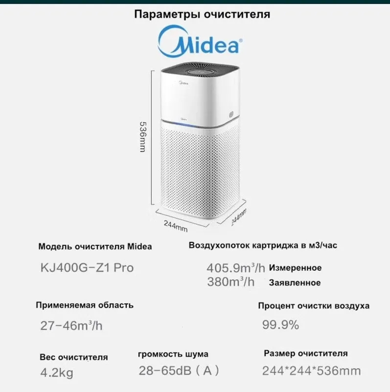 Воздуха очиститель MIDEA Z1 pro — фото 2
