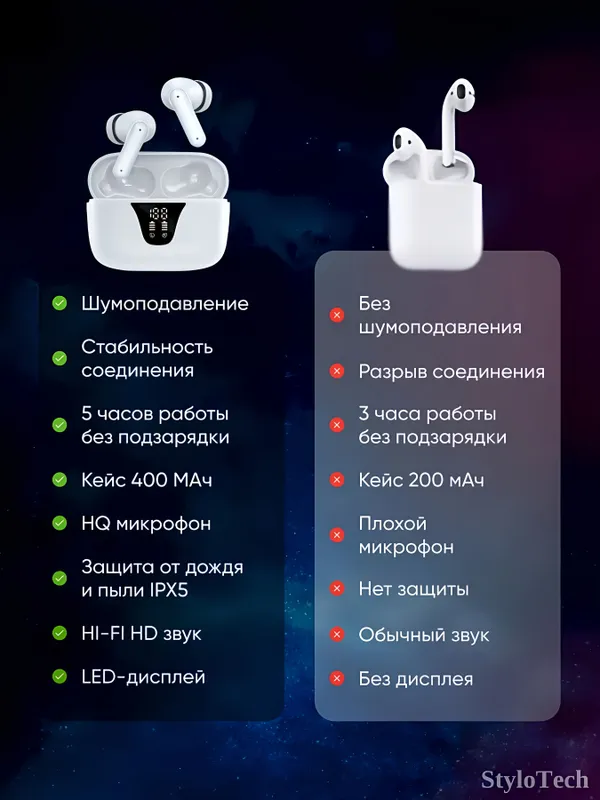 Беспроводные наушники сенсорные с шумоподавлением 6 Беспроводные наушники сенсорные с шумоподавлением 6