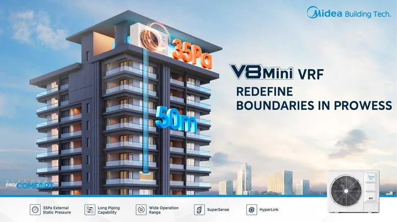 AUX - VRF системы кондиционирования 1 AUX - VRF системы кондиционирования 1