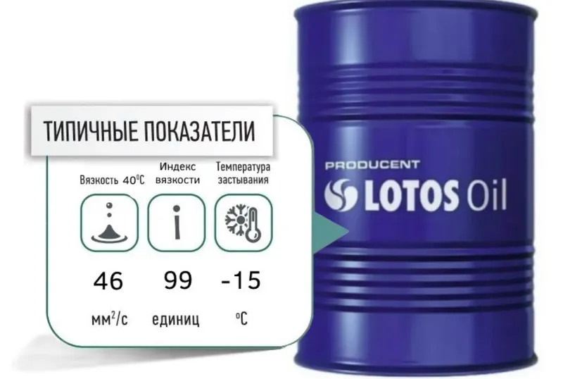 Компрессорное масло Lotos Sigmus LDAB 150 Оригинал